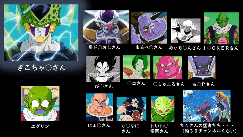 星ドラ 激震 レジェンド参入 果たして星ドラyoutuber達は生き残る事ができるのか エグリン Note 星ドラ 激震 レジェンド参入 果たして星ドラyoutuber達は生き残る事ができるのか エグリン Note