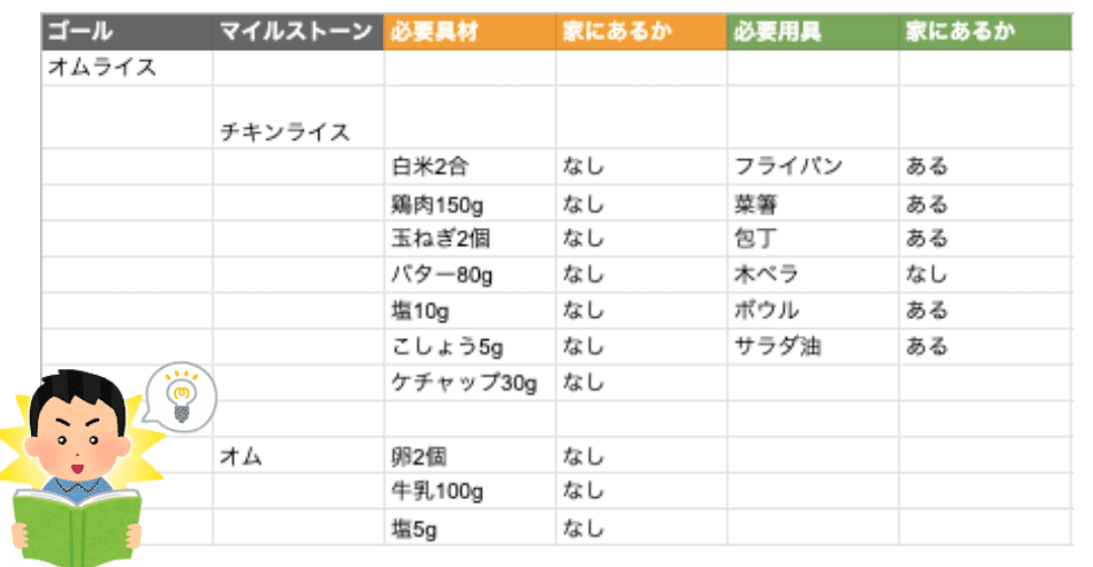 スクリーンショット 2020-01-19 22.24.06