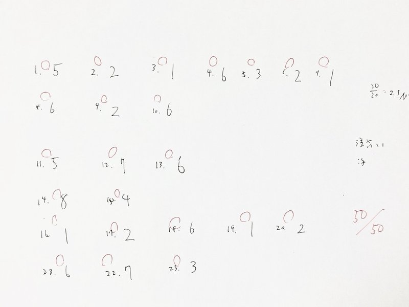 センター試験 生物基礎 を解いてみよう 教科書をちゃんと読もうねというお話 しましょ 島田祥輔 Note センター試験 生物基礎 を解いてみよう 教科書をちゃんと読もうねというお話 しましょ 島田祥輔 Note