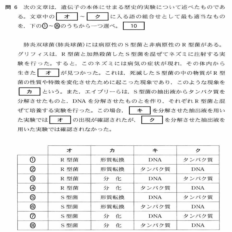 センター試験「生物基礎」を解いてみよう——教科書をちゃんと読もうね