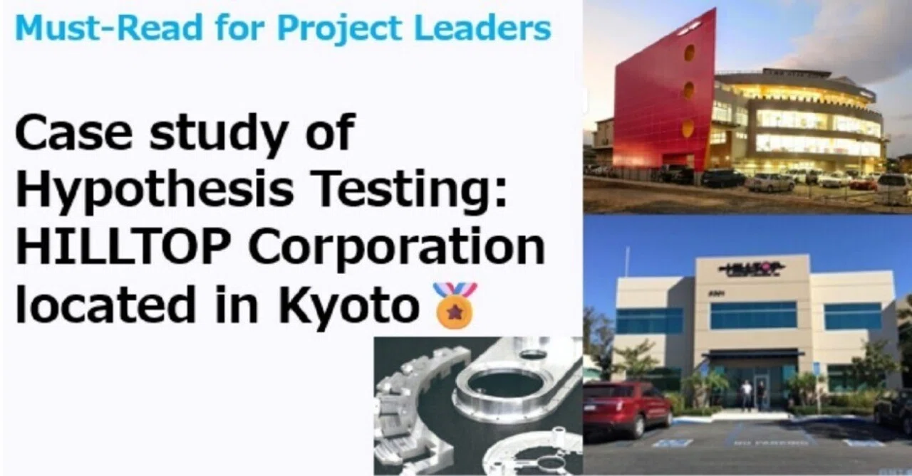What Is Hypothesis Testing in Consulting? A Case Study of HILLTOP ...