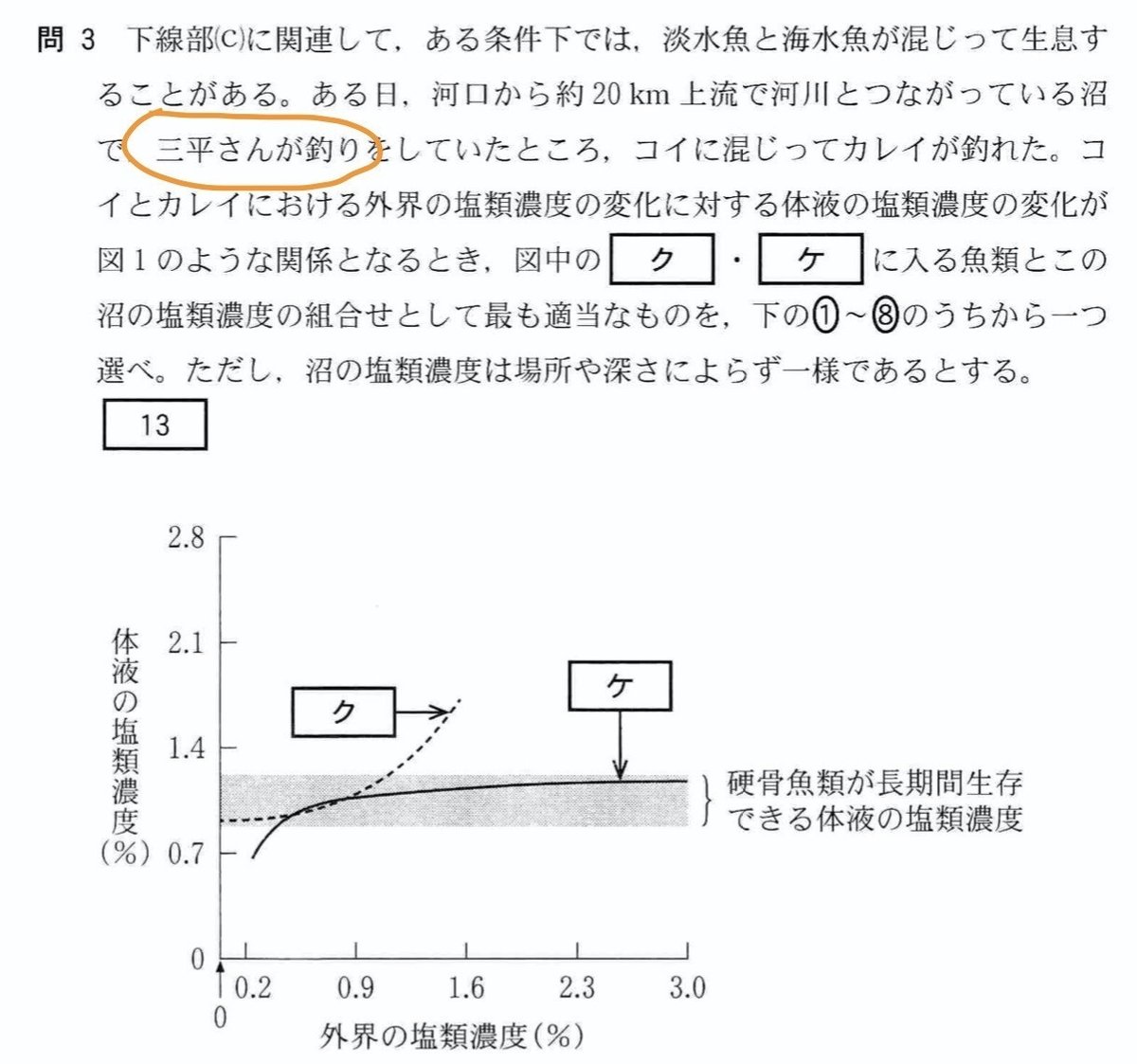 センター試験「生物基礎」を解いてみよう——教科書をちゃんと読 センター試験「生物基礎」を解いてみよう——教科書をちゃんと読