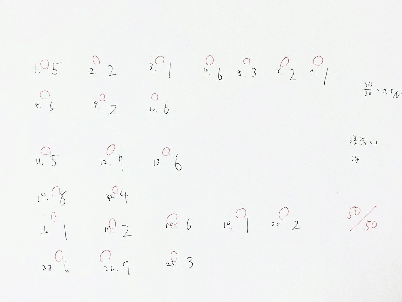 センター試験 生物基礎 を解いてみよう 教科書をちゃんと読もうねというお話 しましょ 島田祥輔 Note センター試験 生物基礎 を解いてみよう 教科書をちゃんと読もうねというお話 しましょ 島田祥輔 Note