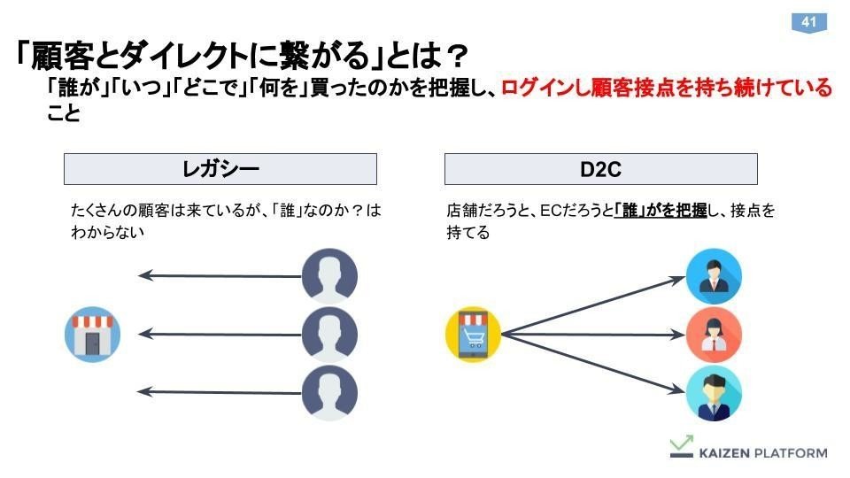 DX プレイブック (7)