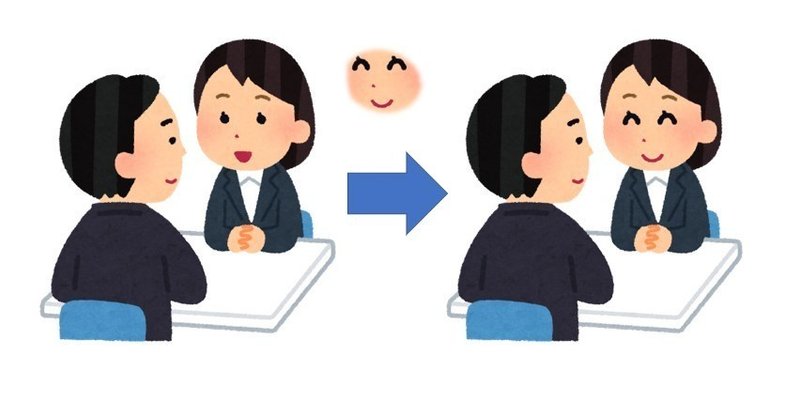 いらすとやのイラストを加工して使う方法 その3 顔のすげかえ Shinobu Note