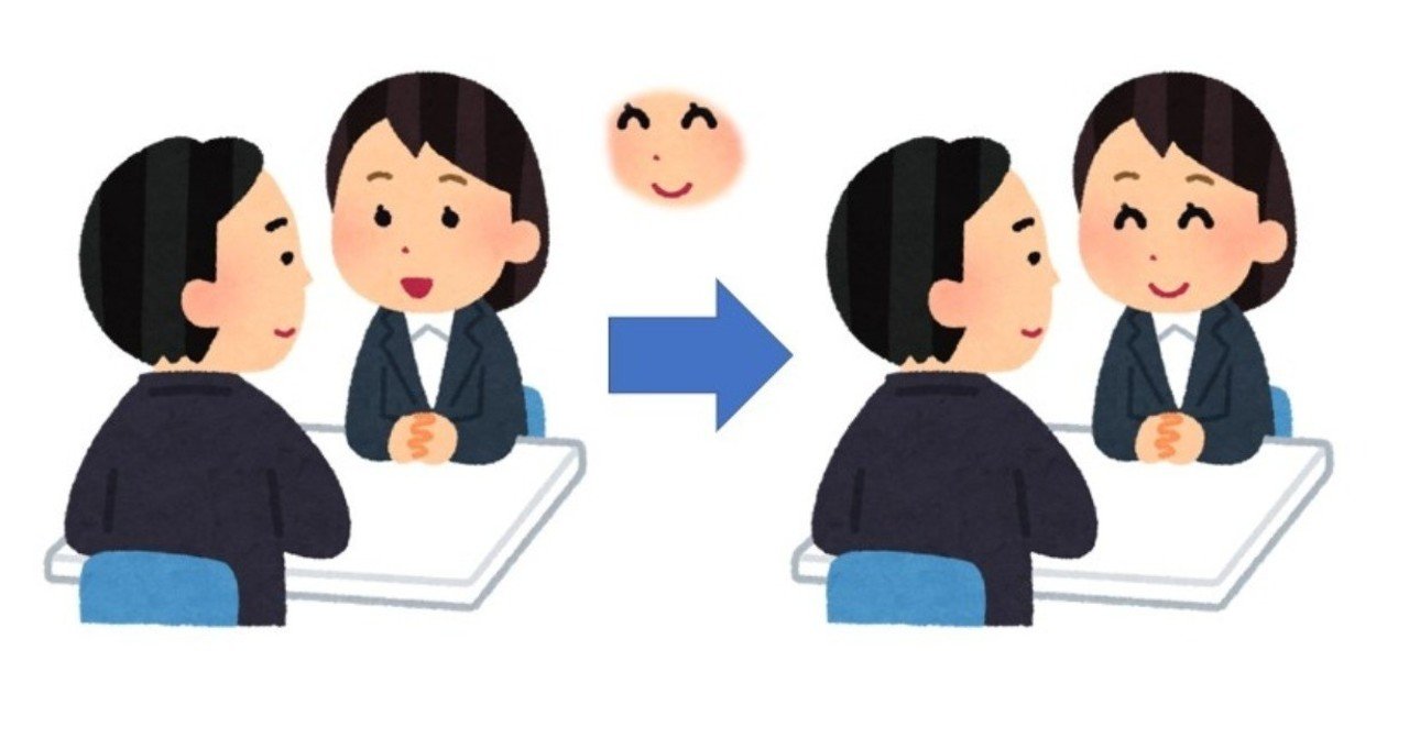 いらすとやのイラストを加工して使う方法 その3 顔のすげかえ Shinobu Note いらすとやのイラストを加工して使う方法 その3 顔のすげかえ Shinobu Note