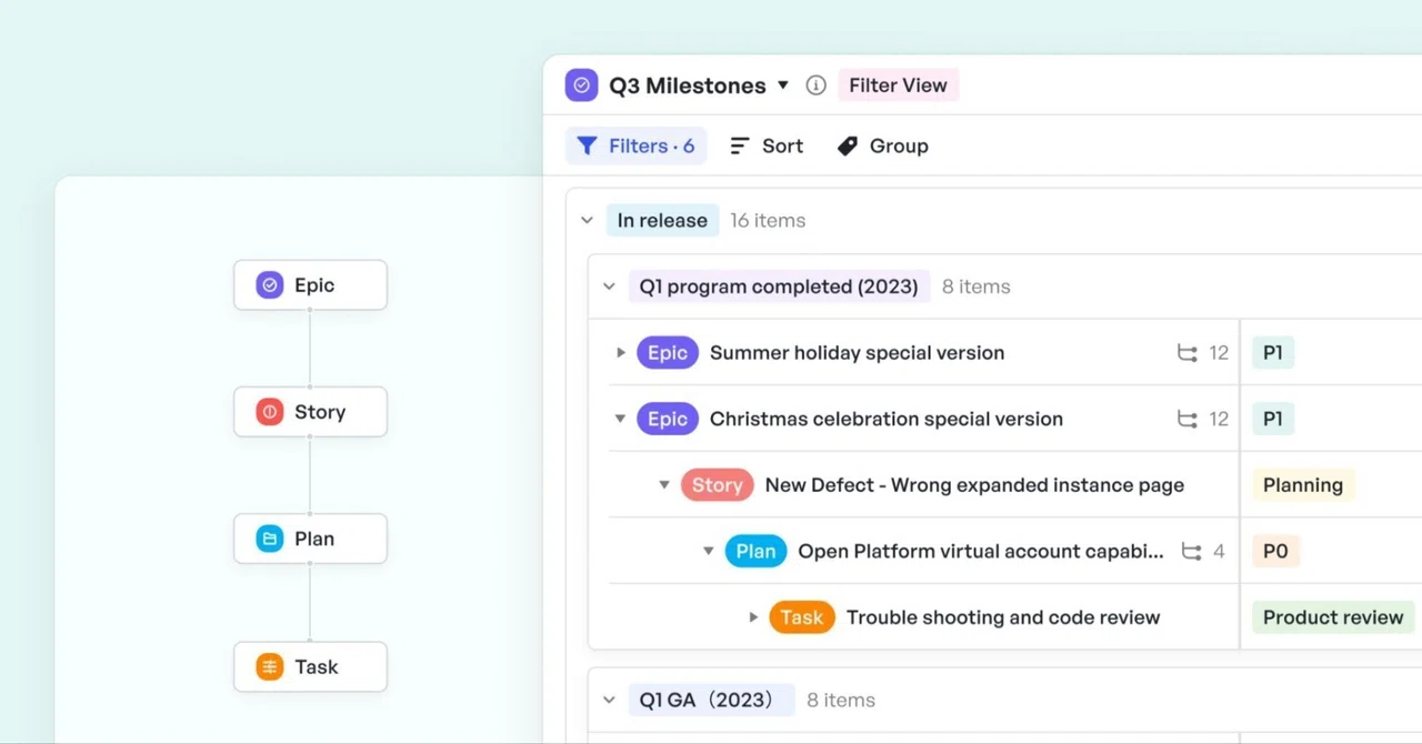 [Part 4] Epic Integration and Risk Management—Why Meegle Enhances ...