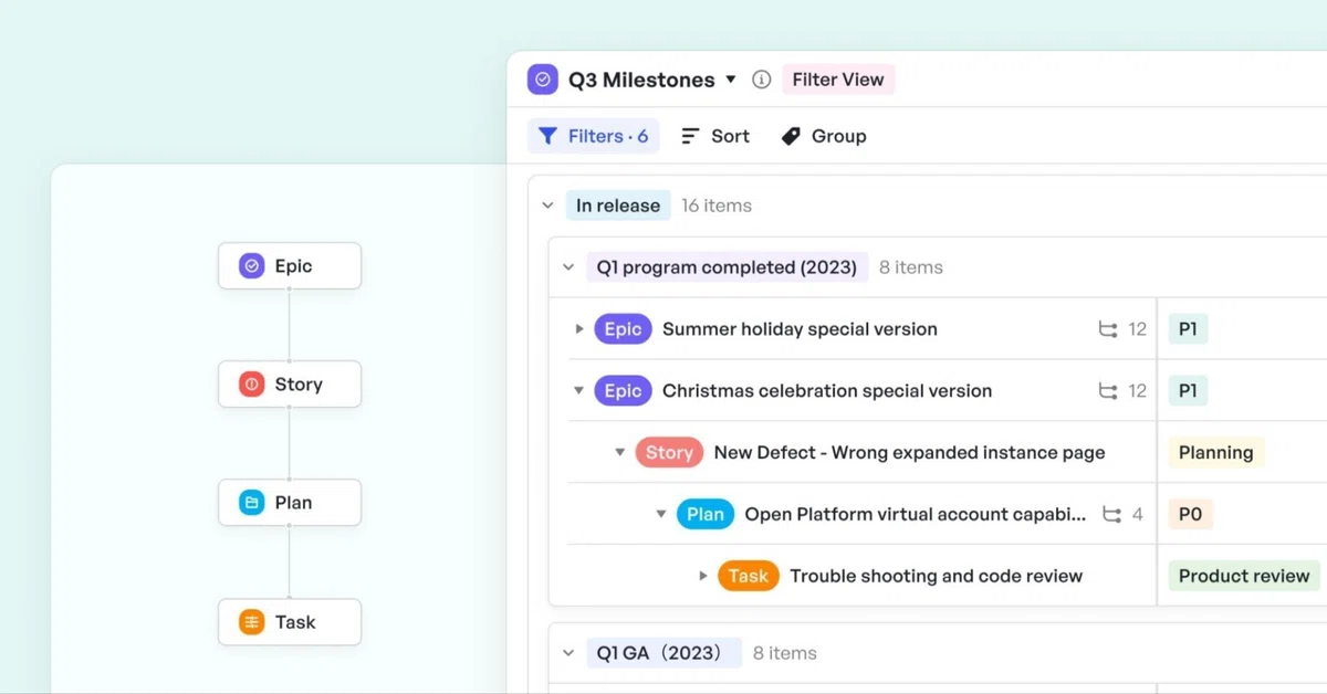 [Part 4] Epic Integration and Risk Management—Why Meegle Enhances ...