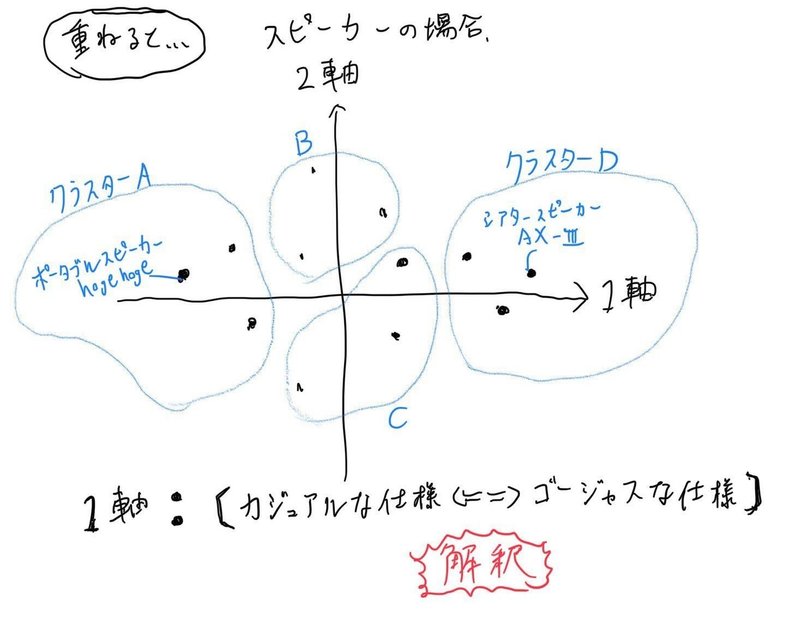 iOS の画像 (4)