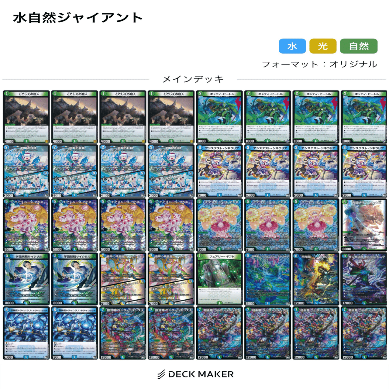 5Cザーディクリカ ハイレート 高レート 解説】5Cザーディクリカ【新環境】｜無戸籍