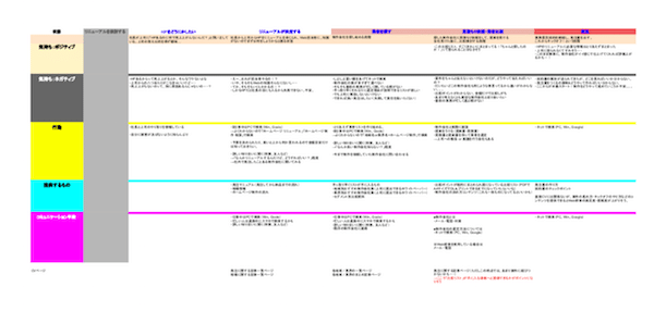 スクリーンショット 2020-01-20 8.49.15