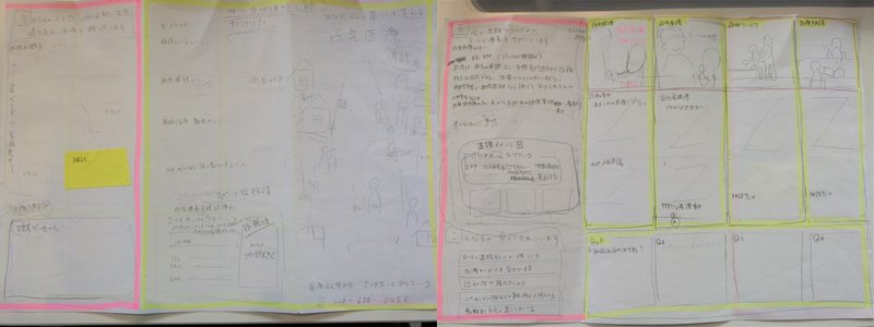 医院パンフレットの作り方 在宅医療クリニックのパンフレット制作でやったこと 考えたこと さつきホームクリニック Note 医院パンフレットの作り方 在宅医療クリニックのパンフレット制作でやったこと 考えたこと さつきホームクリニック Note