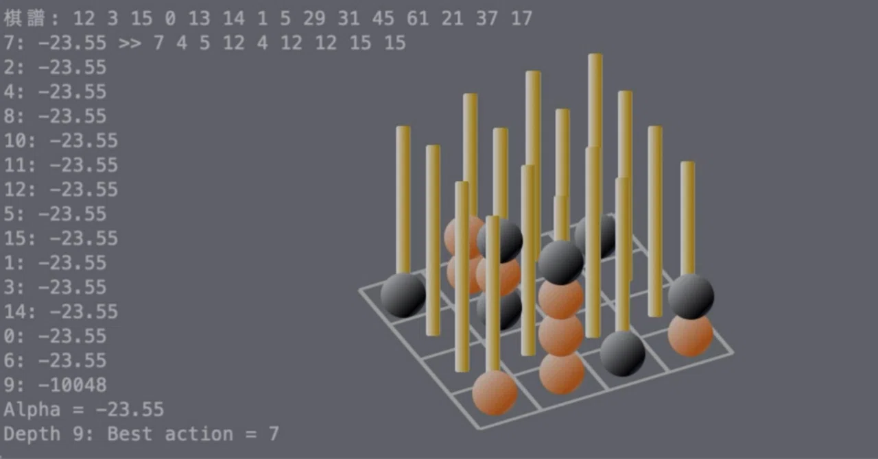 立体四目並べの戦略 part6 | 3段決勝点の作り方｜qweral