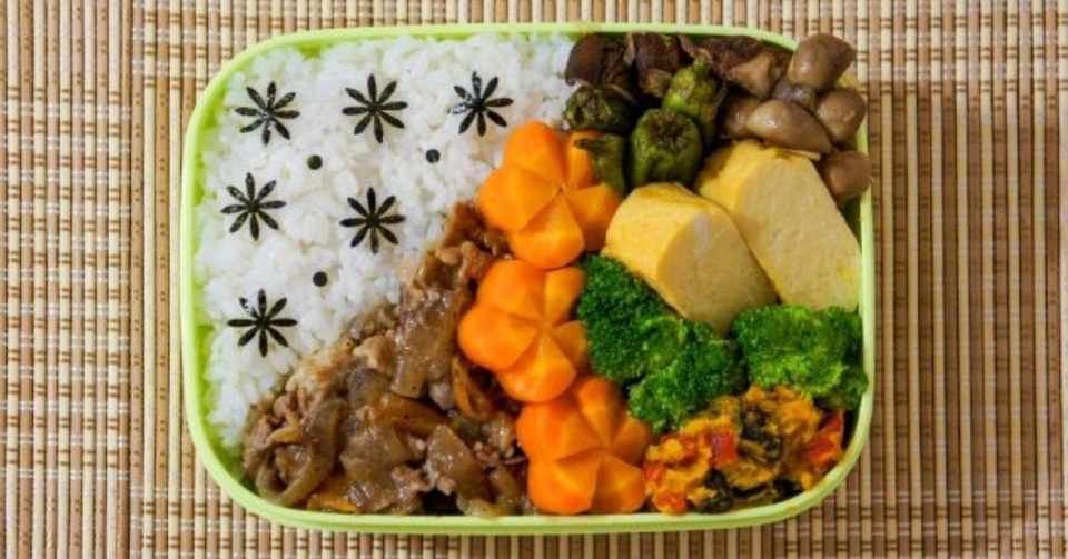 その結果 ランデブー 酸度 子供 野菜 弁当 Kyoto Shisetsu Jp