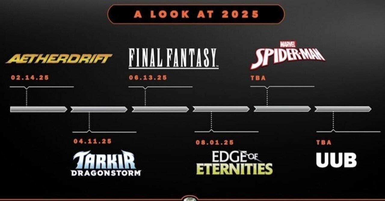 2025年のMTGスタンダード使用可能セットについて｜昼ネコ