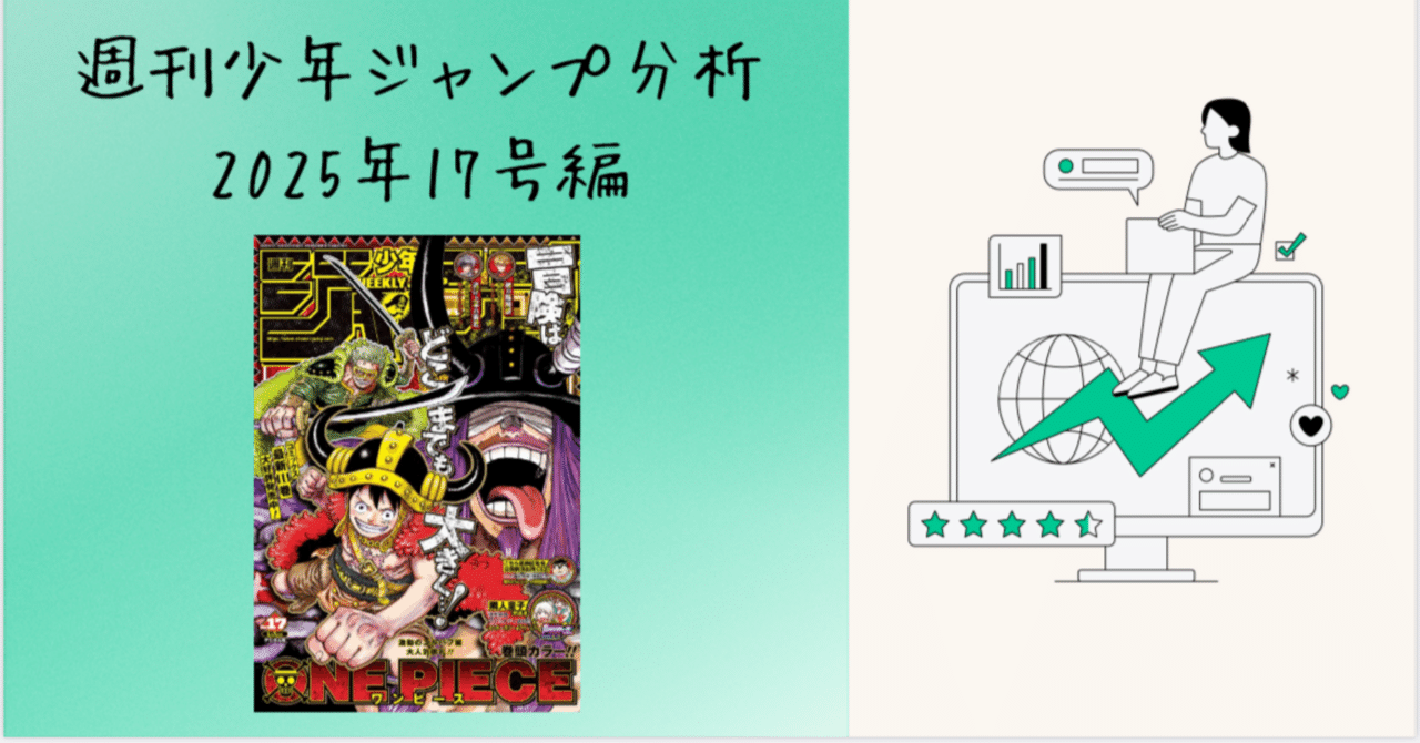 週刊少年ジャンプ2023年36・37合併号 創刊55周年号 特典