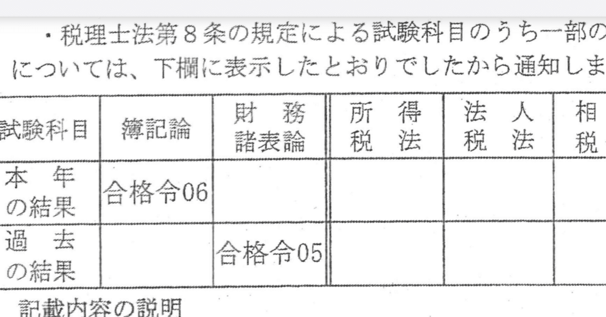 体系簿記論  第１巻 新版/税務経理協会/山口年一（単行本） 2026年度簿記論/財務諸表論一括標準コース | ネットスクール株式