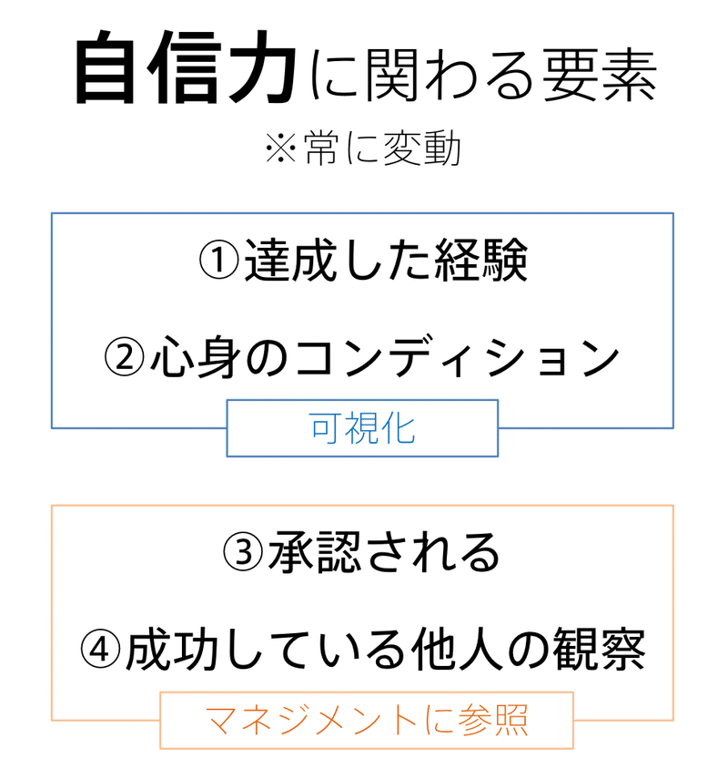 スクリーンショット 2019-12-05 20.17.35