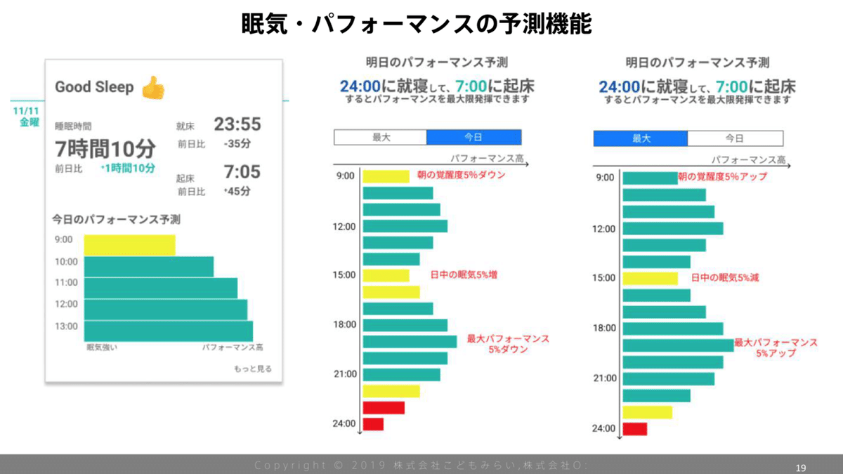 スクリーンショット 2019-12-05 20.20.58