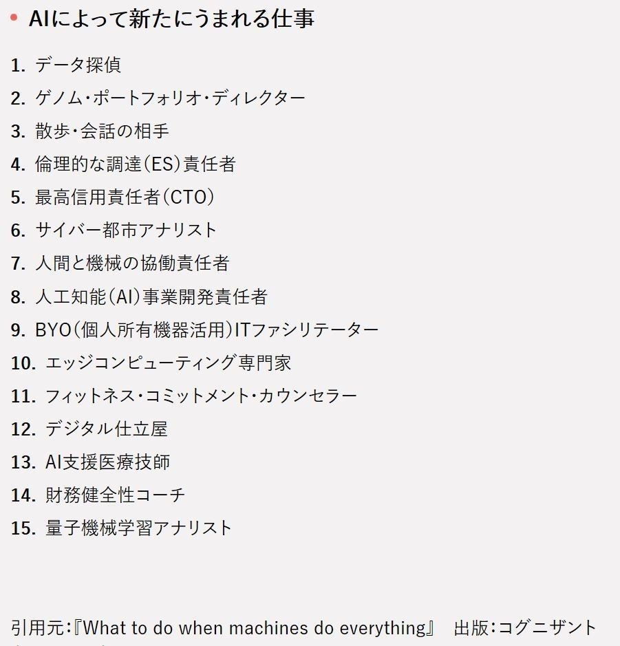 AIによって新たに生まれる仕事