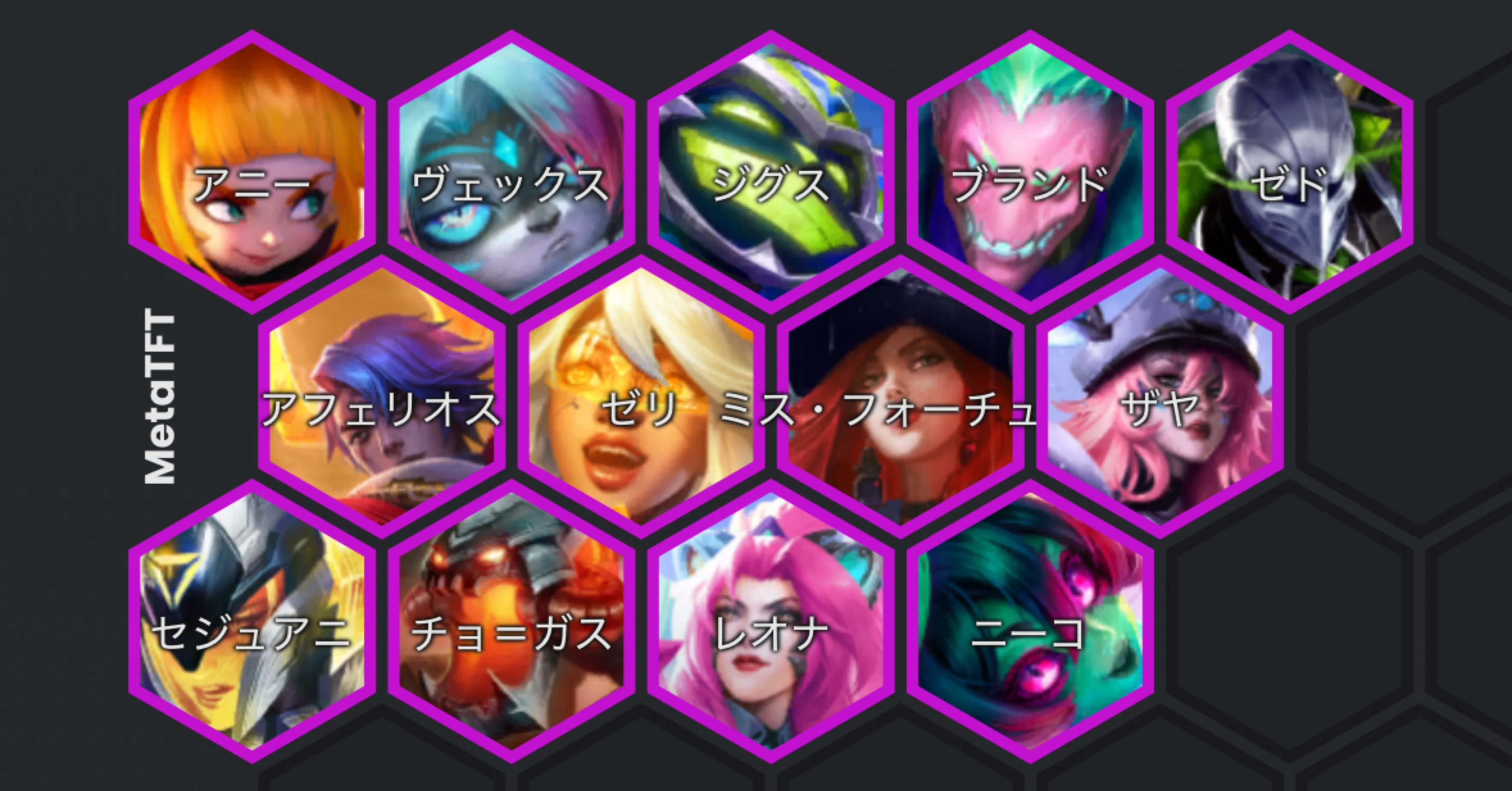TFT】SET14のチャンピオンを読み込もう 4コス編｜はむ