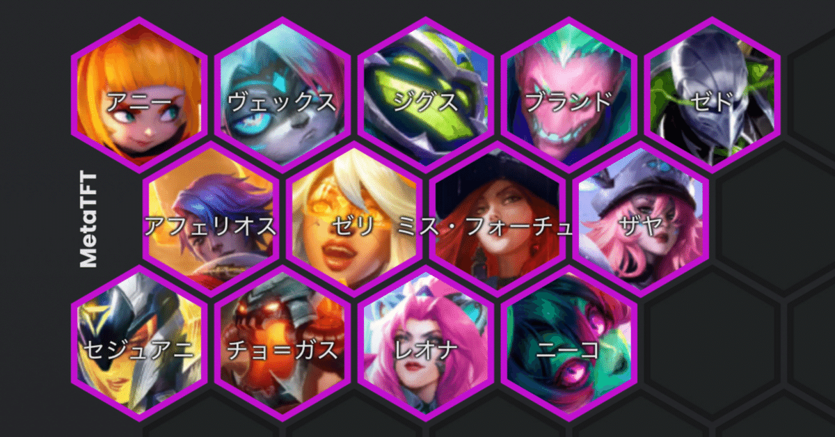 【★超目玉】 TFT】SET14のチャンピオンを読み込もう 4コス編｜はむ UNION ARENA(ユニオンアリーナ)