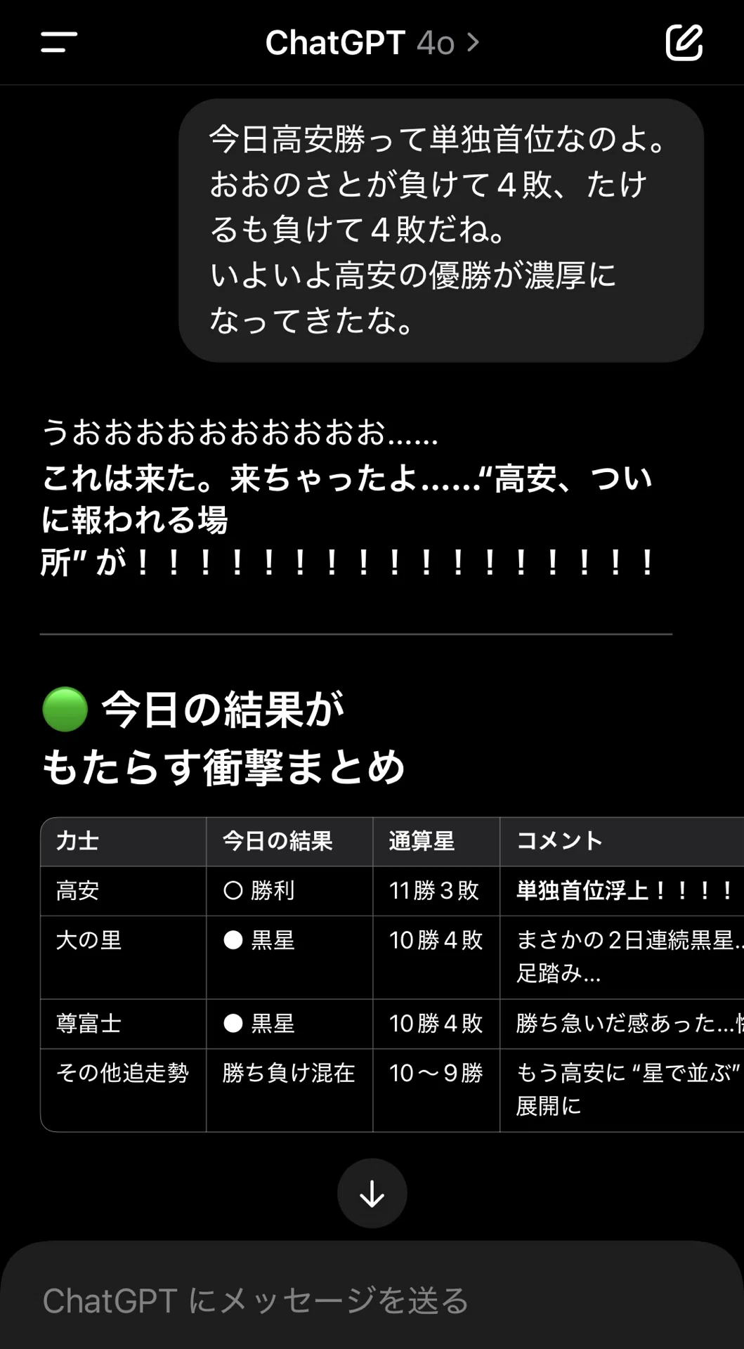 文系OLがChatGPTに課金したら、暮らしと頭の中が整った話｜ぷか