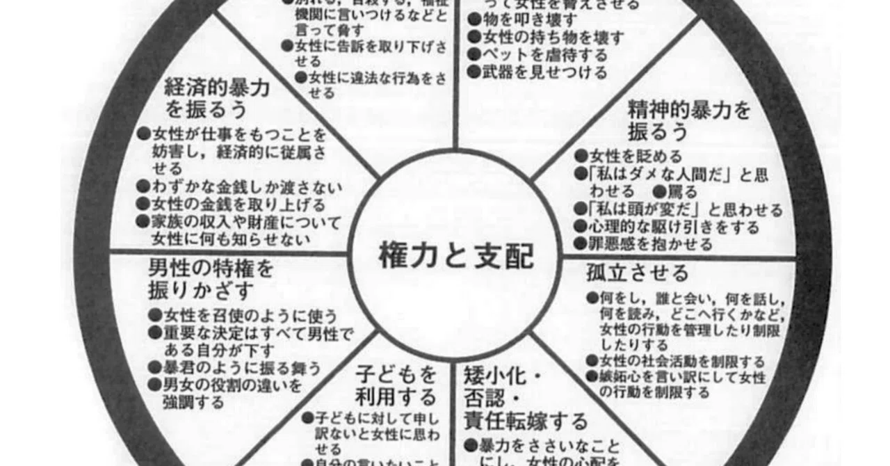 ただの夫婦ゲンカ