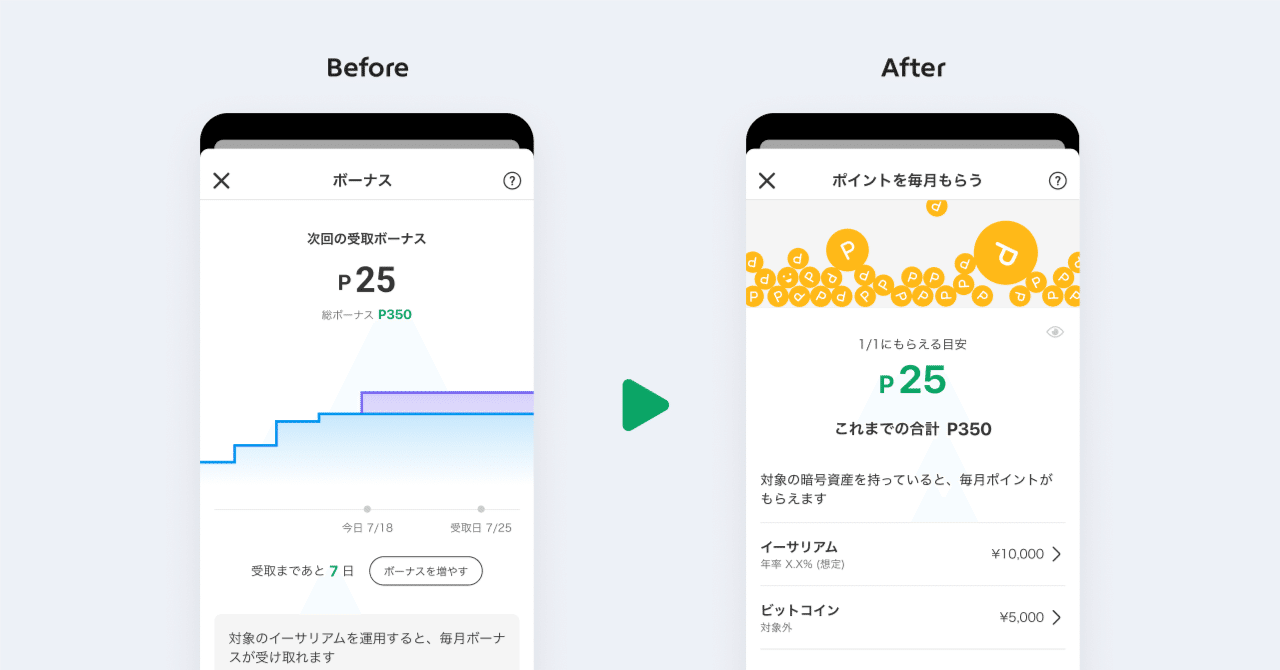 名前がない機能デザインのUXリサーチ｜Mercari Design Blog