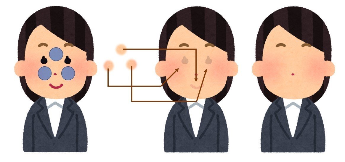 いらすとやのイラストを加工して使う方法 その4 福笑い Shinobu Note いらすとやのイラストを加工して使う方法 その4 福笑い Shinobu Note