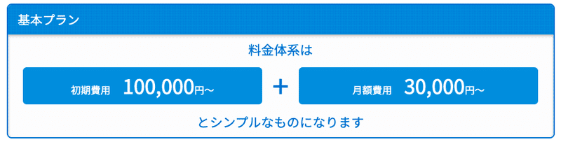 スクリーンショット 2020-01-20 21.38.07