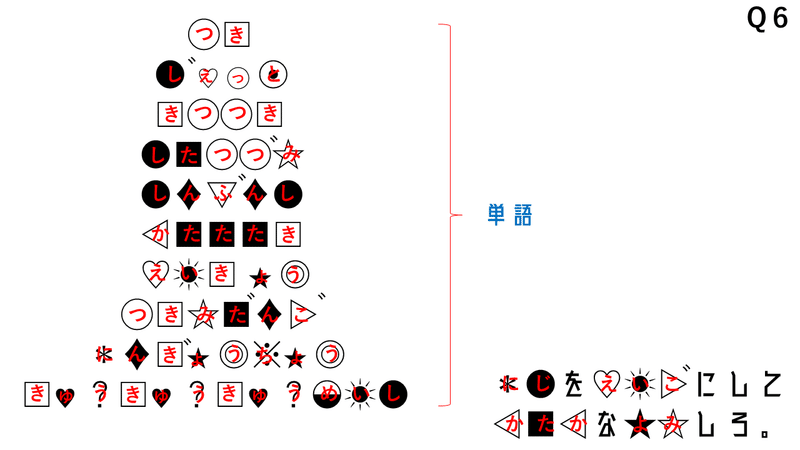 スライド56