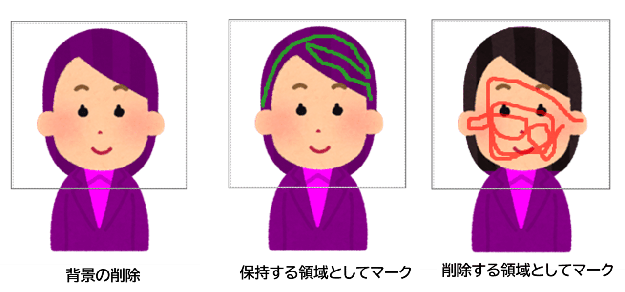 いらすとやのイラストを加工して使う方法 その5 ヘアカラー Shinobu Note いらすとやのイラストを加工して使う方法 その5 ヘアカラー Shinobu Note