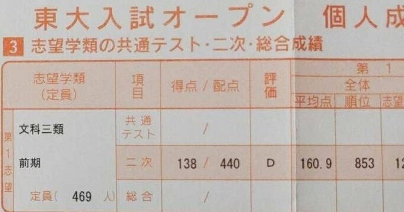東大現代文の解き方〜知らなきゃできない基礎〜|シグマσ 東大現代文の解き方〜知らなきゃできない基礎〜|シグマσ