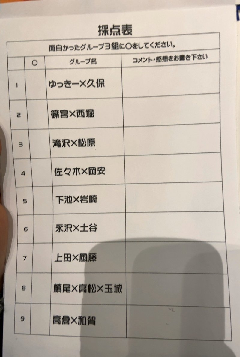 k proお笑いスペシャルライブ fkdz 13th live 会心 を見て お笑い第6世代 に思いを馳せる 不健康運動 Note k proお笑いスペシャルライブ fkdz 13th live 会心 を見て お笑い第6世代 に思いを馳せる 不健康運動 Note