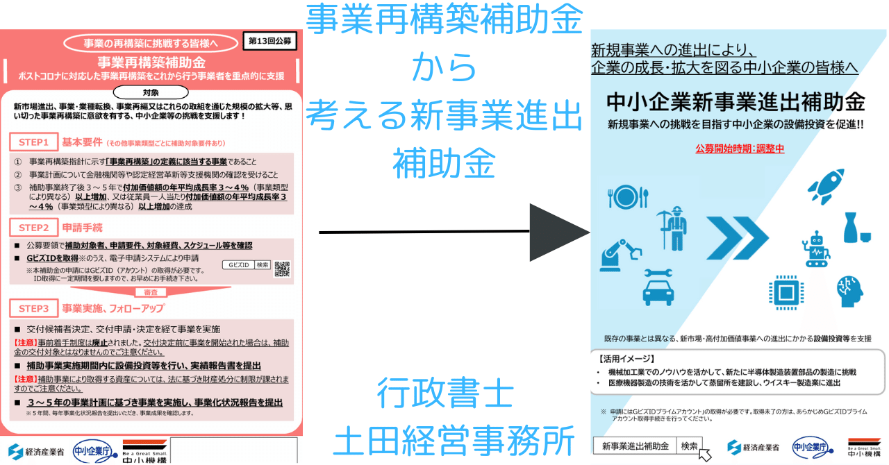 2025年レディースファッション福袋特集 事業再構築補助金から考える新事業進出補助金｜神奈川県川崎市 ビジネス・経済