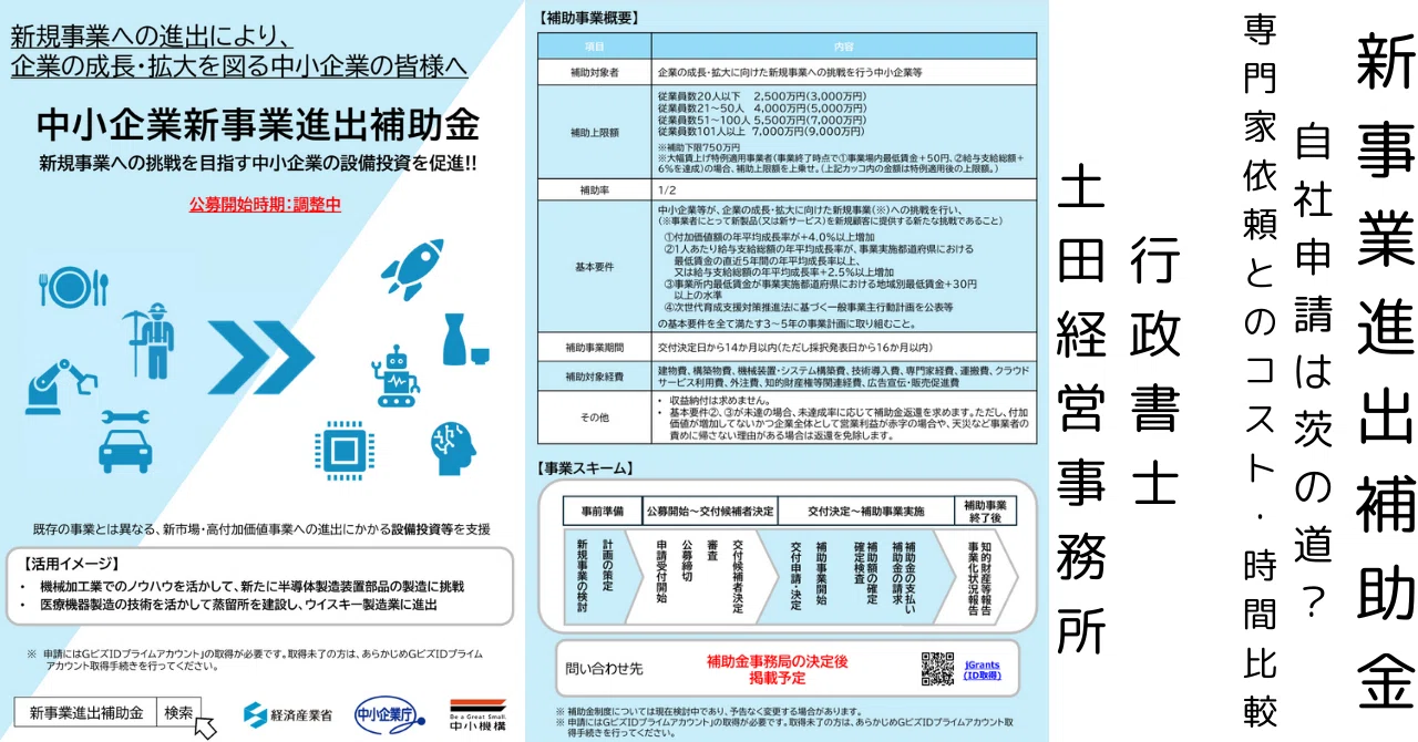 最大9000万円補助！新事業進出補助金、自社申請は茨の道？専門家依頼と