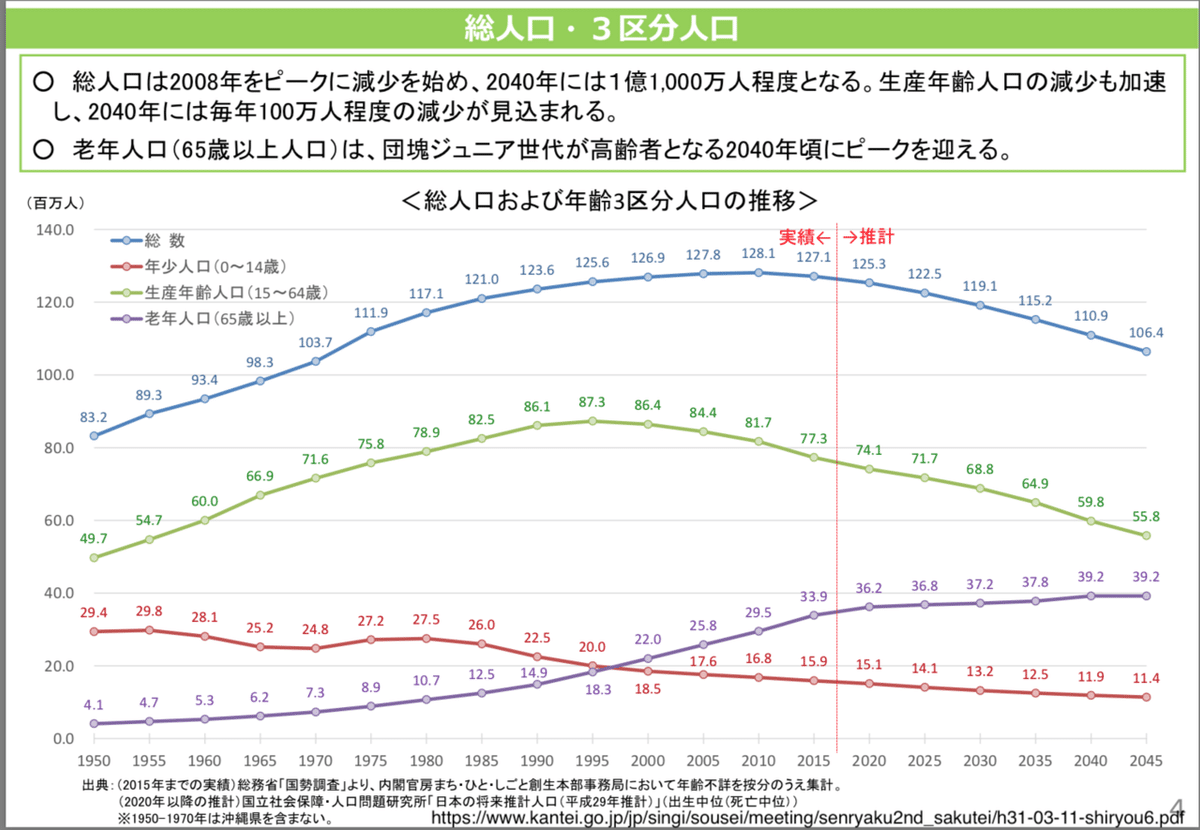 スクリーンショット 2020-01-21 1.49.02