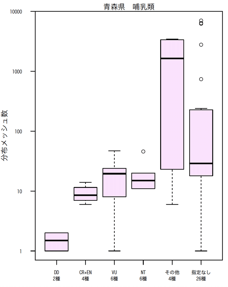 名称未設定2