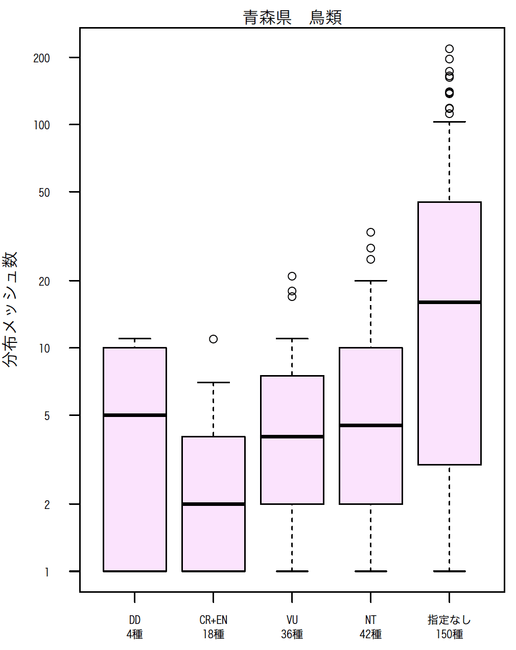 名称未設定2