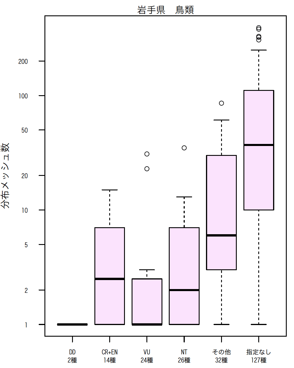 名称未設定2