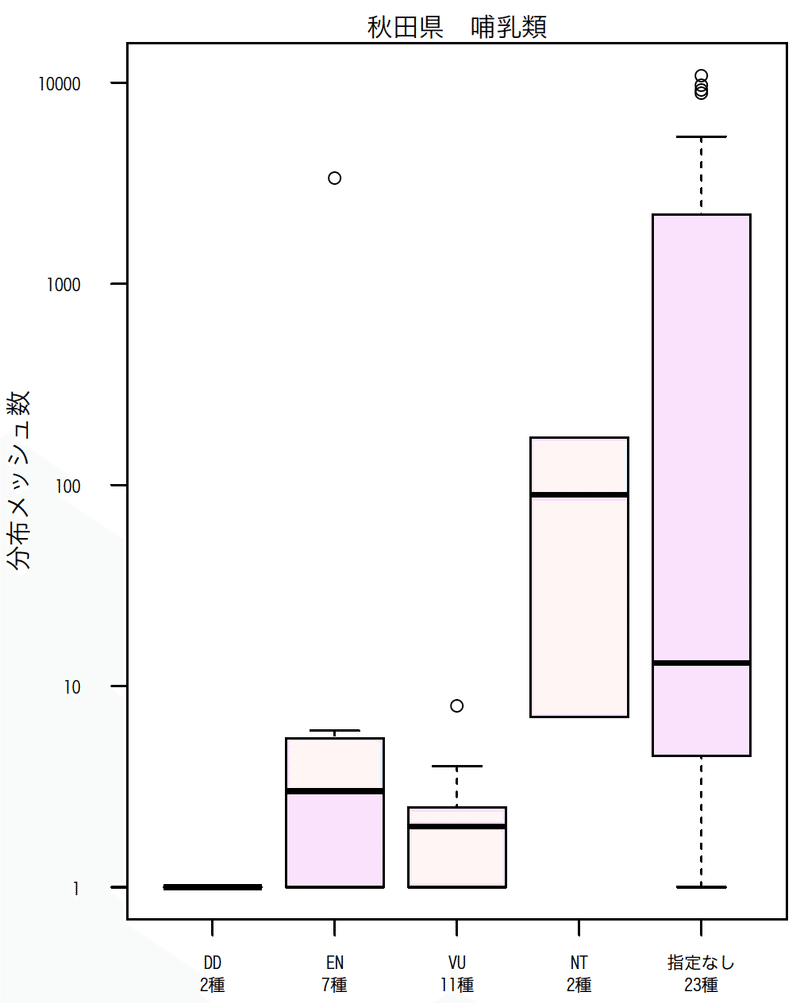 名称未設定2