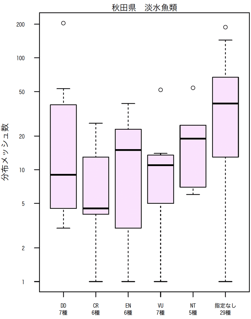 名称未設定2