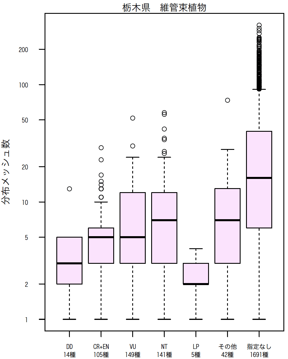 名称未設定2