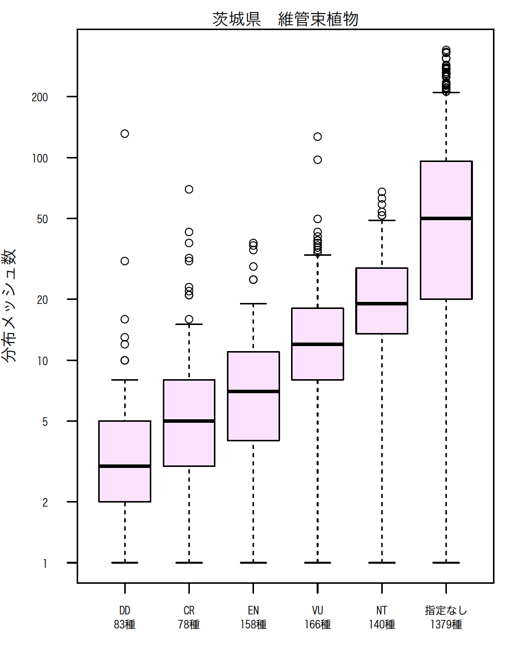 名称未設定2