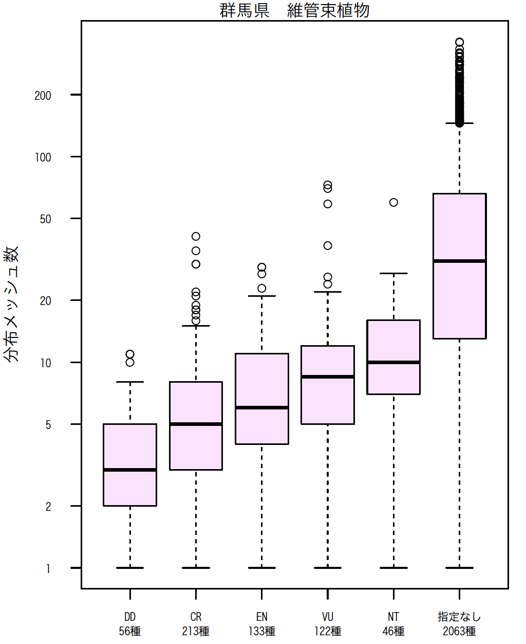 名称未設定2