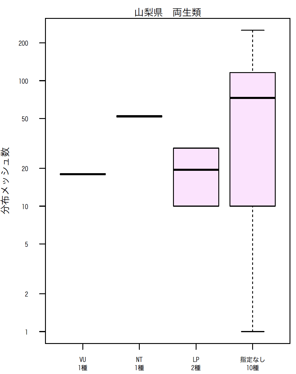 名称未設定2