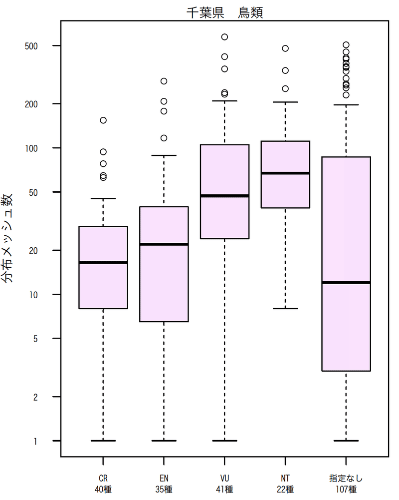 名称未設定2