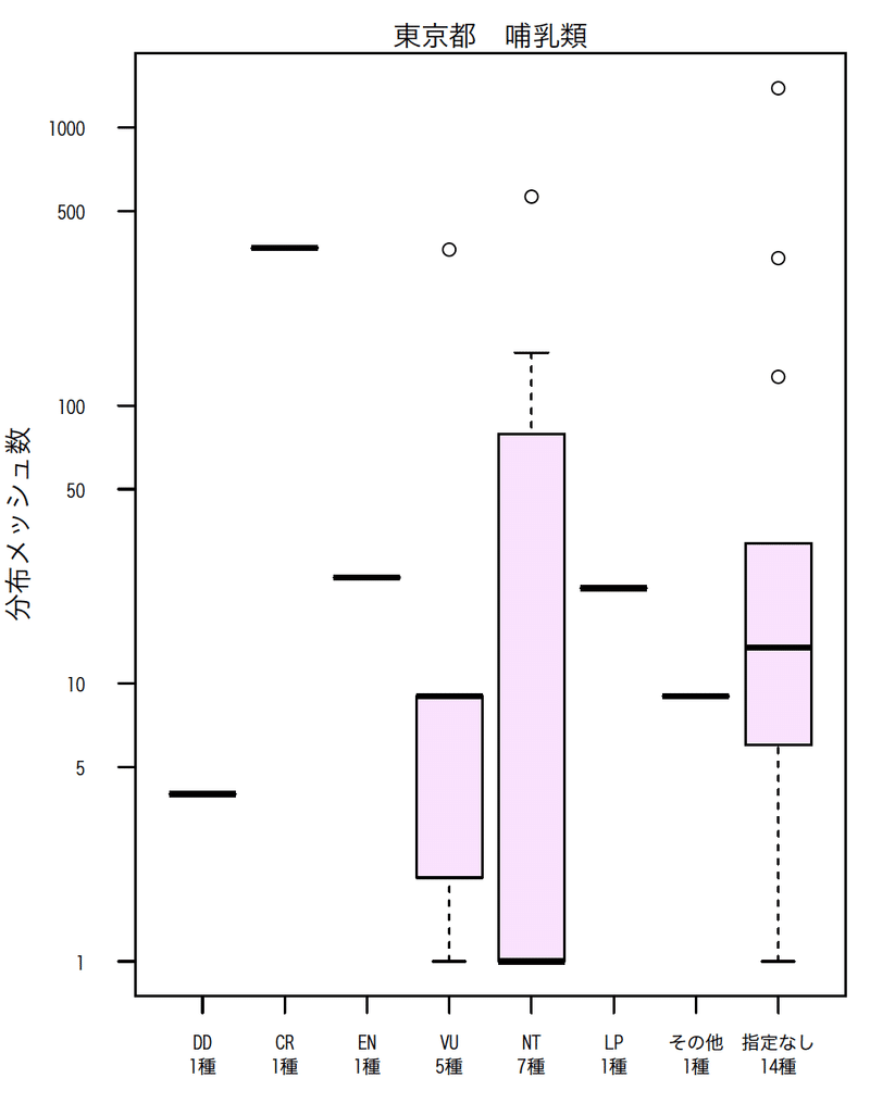 名称未設定2