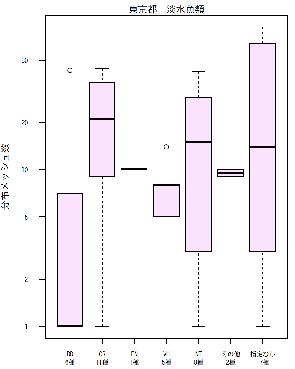 名称未設定2